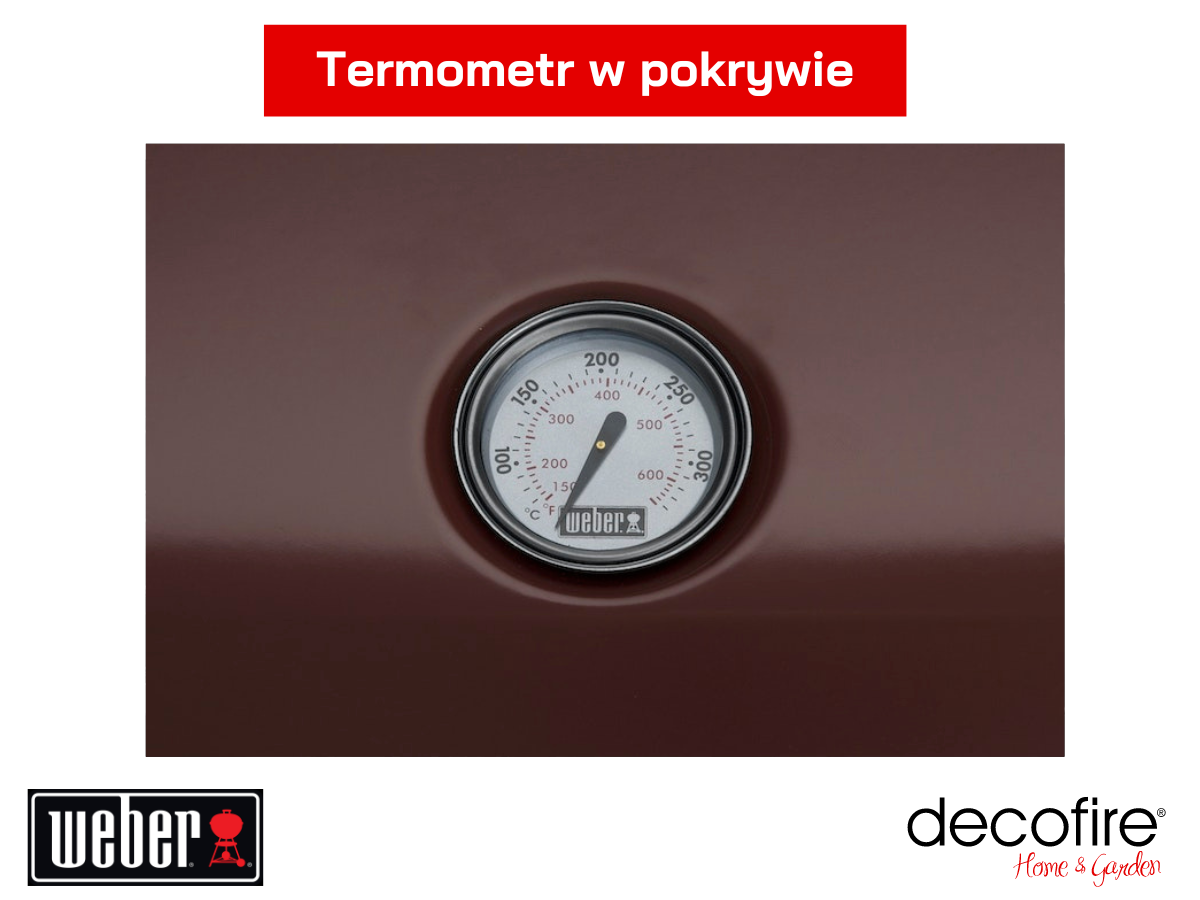 Termometr w pokrywie purpurowego grilla elektrycznego Weber Lumin