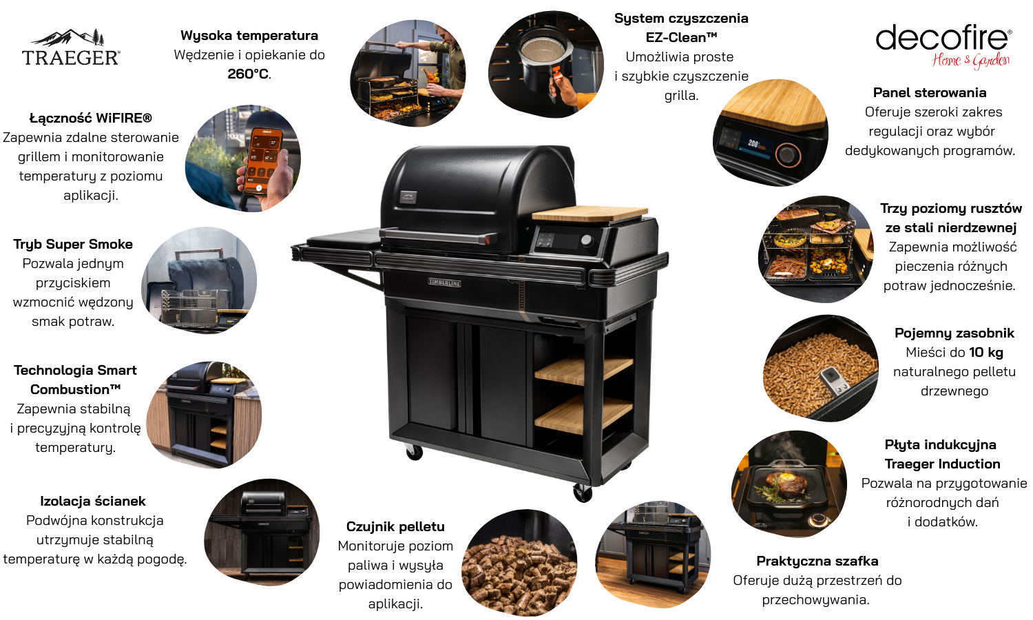 Grill na pellet Timberline INT Traeger