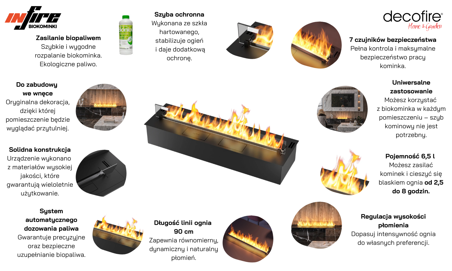 Biokominek do zabudowy Infire Etronic Burner 1000