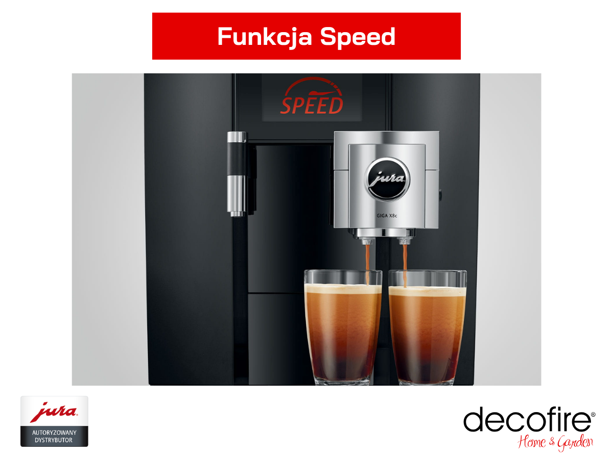 Funkcja Speed dla maksymalnej wydajności