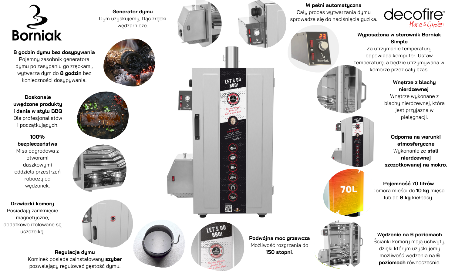 Smoker Borniak BBQ Simple Inox BBDS-70 v1.4 funkcje