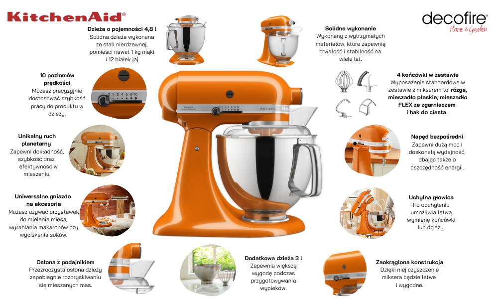 Mikser Artisan 5 Honey 4,8 l KitchenAid opis