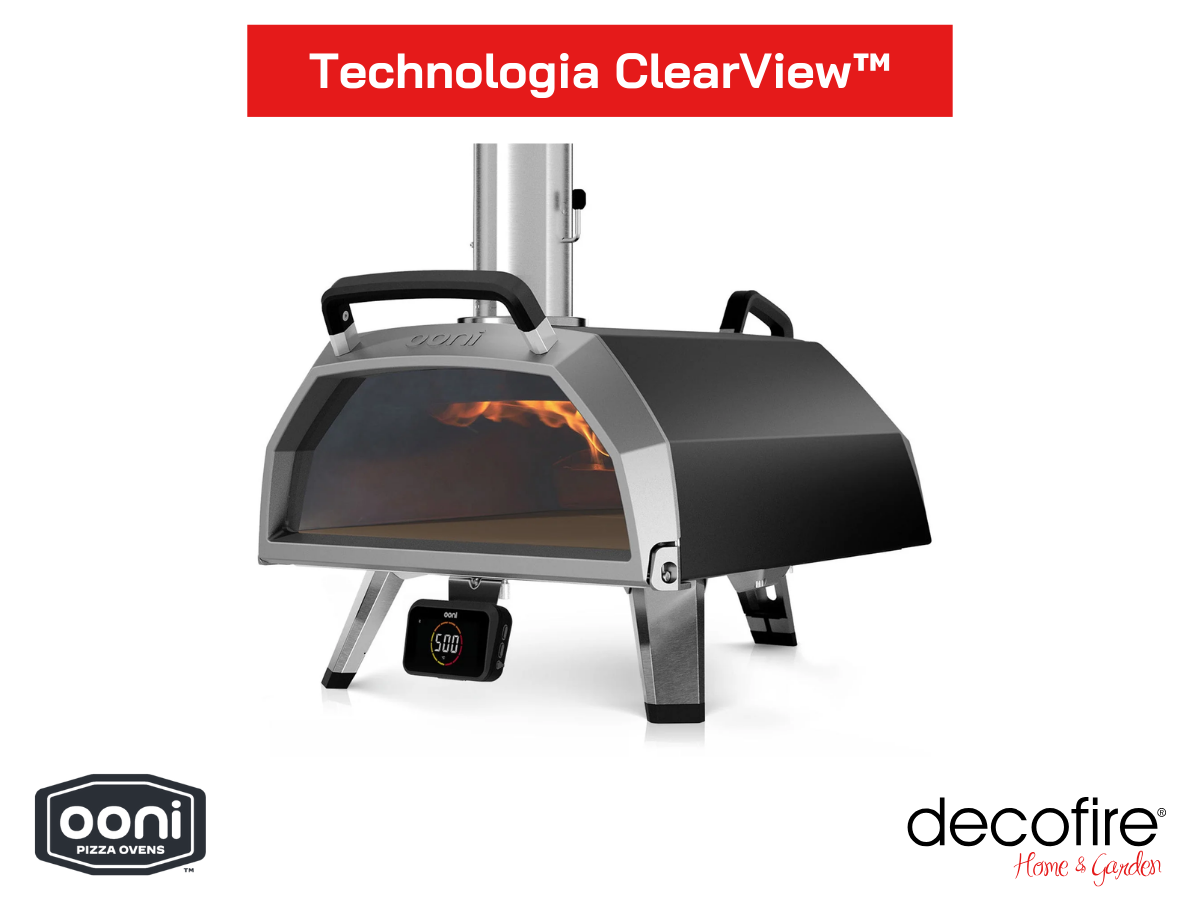 Technologia ClearView™