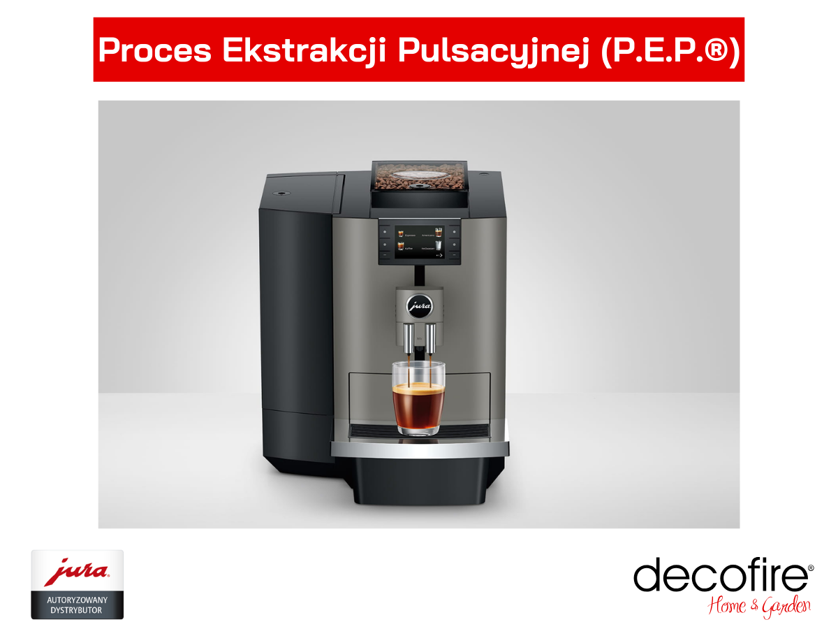 Proces Ekstrakcji Pulsacyjnej (P.E.P.®)