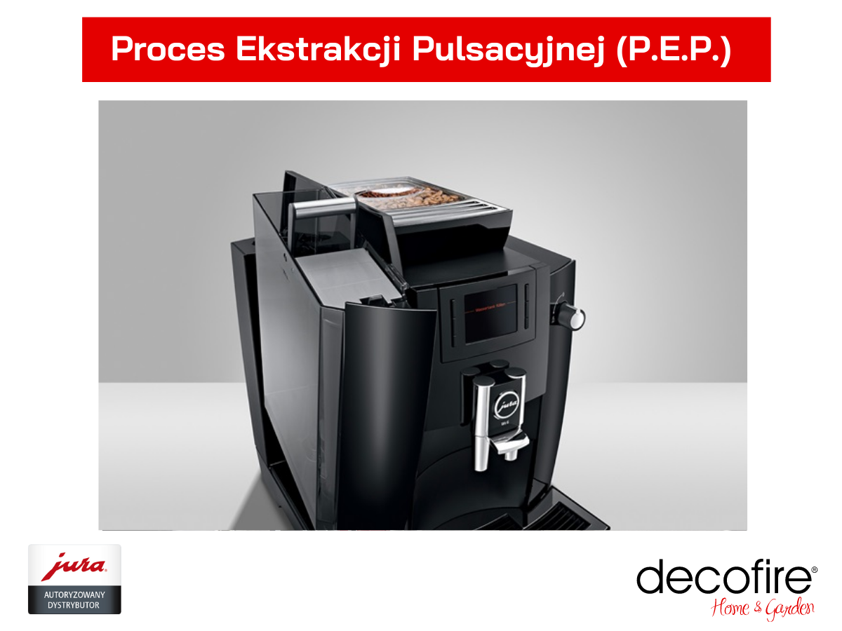 System PEP