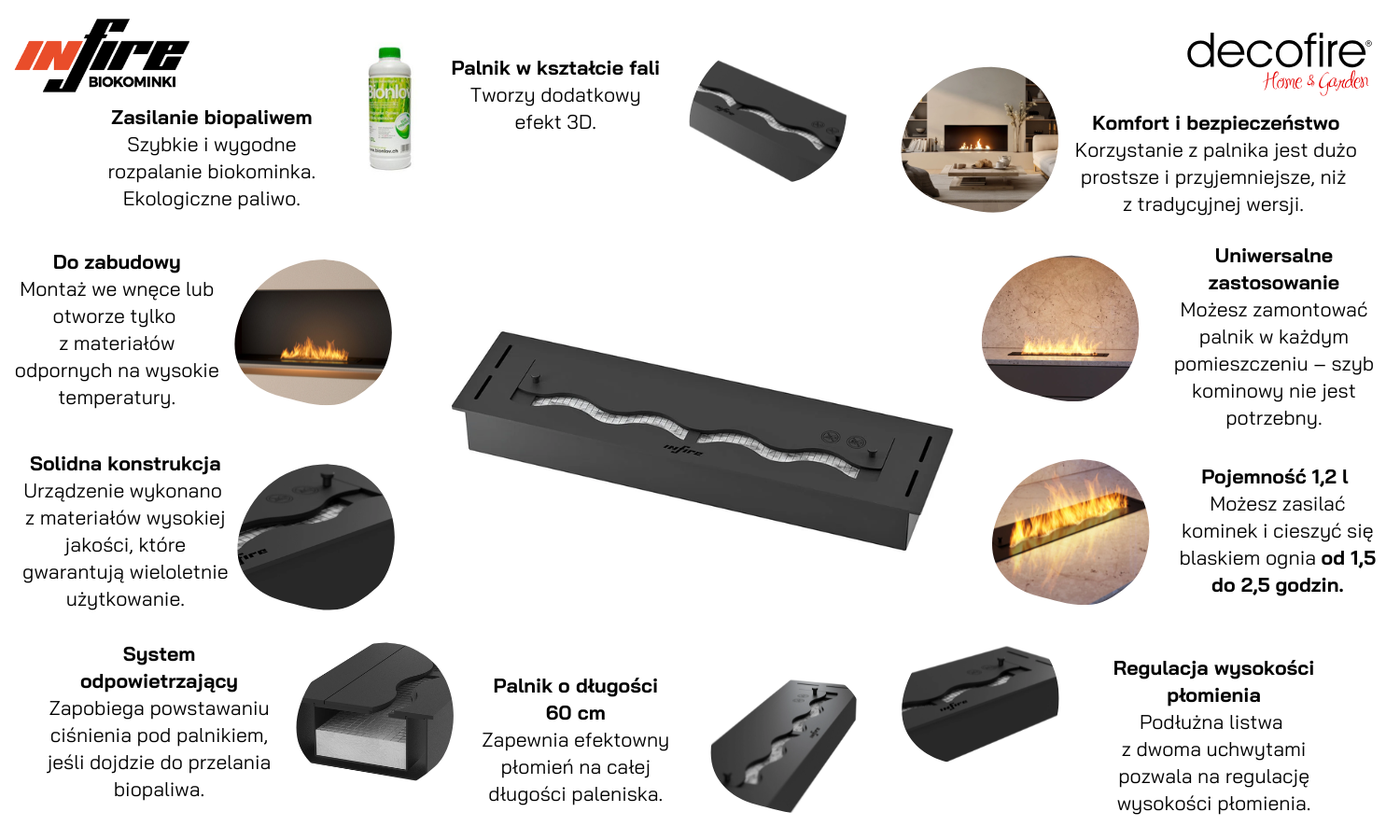 Palnik do zabudowy Infire Black Burner 600 Slim Line