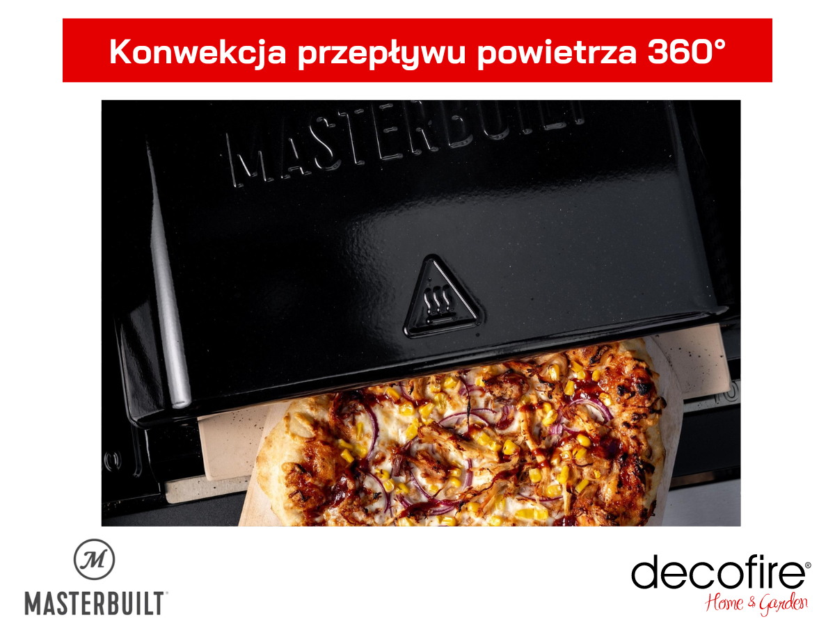 Konwekcja przepływu powietrza 360°