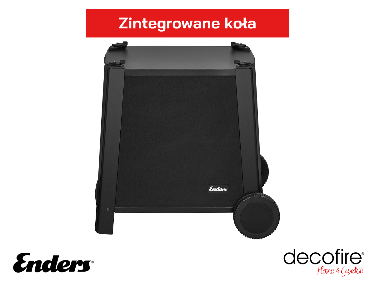 Zintegrowane koła