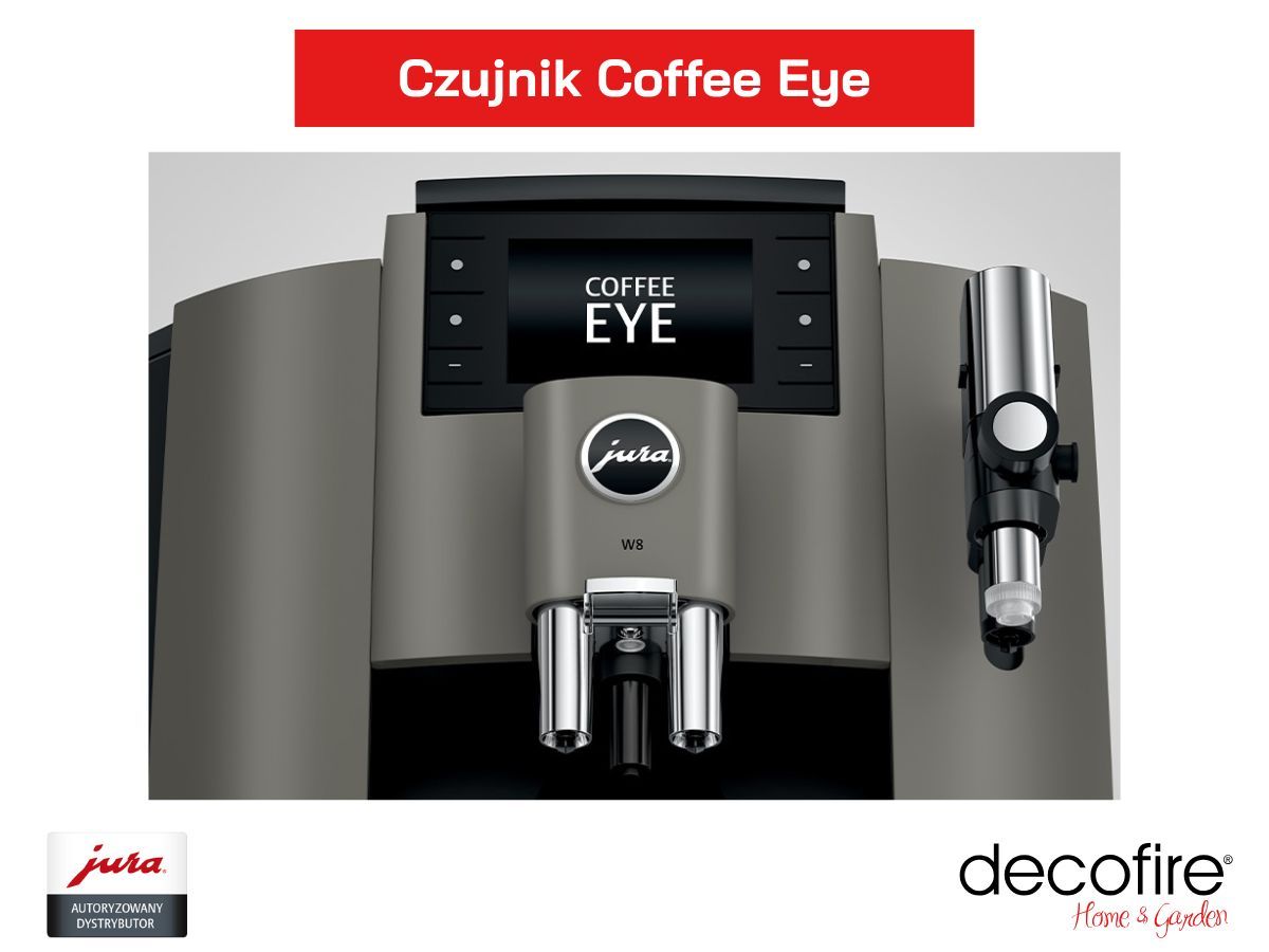 Czujnik filiżanki Coffee Eye