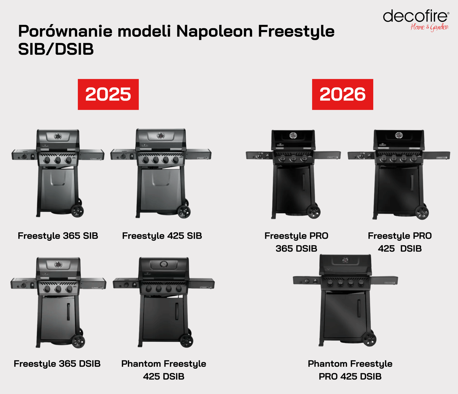Grill gazowy Freestyle PRO 365 DSIB / PRO 425 DSIB – wyraźny skok do segmentu premium
