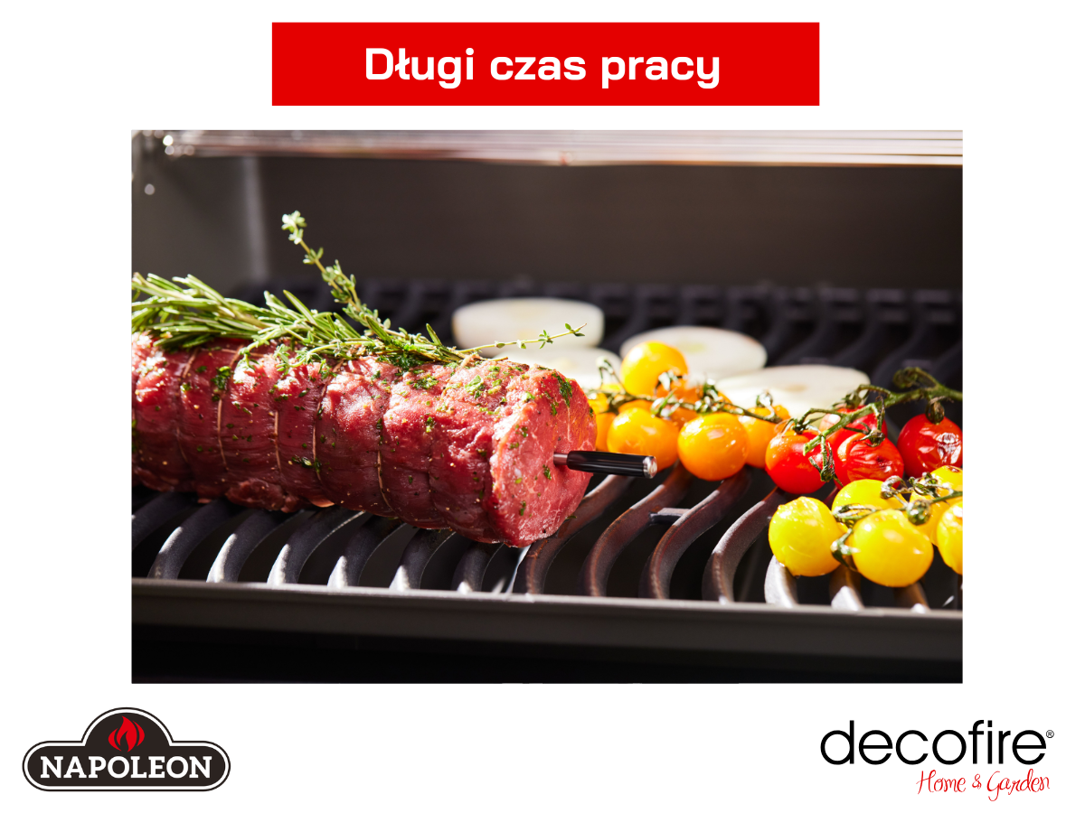 Długi czas pracy