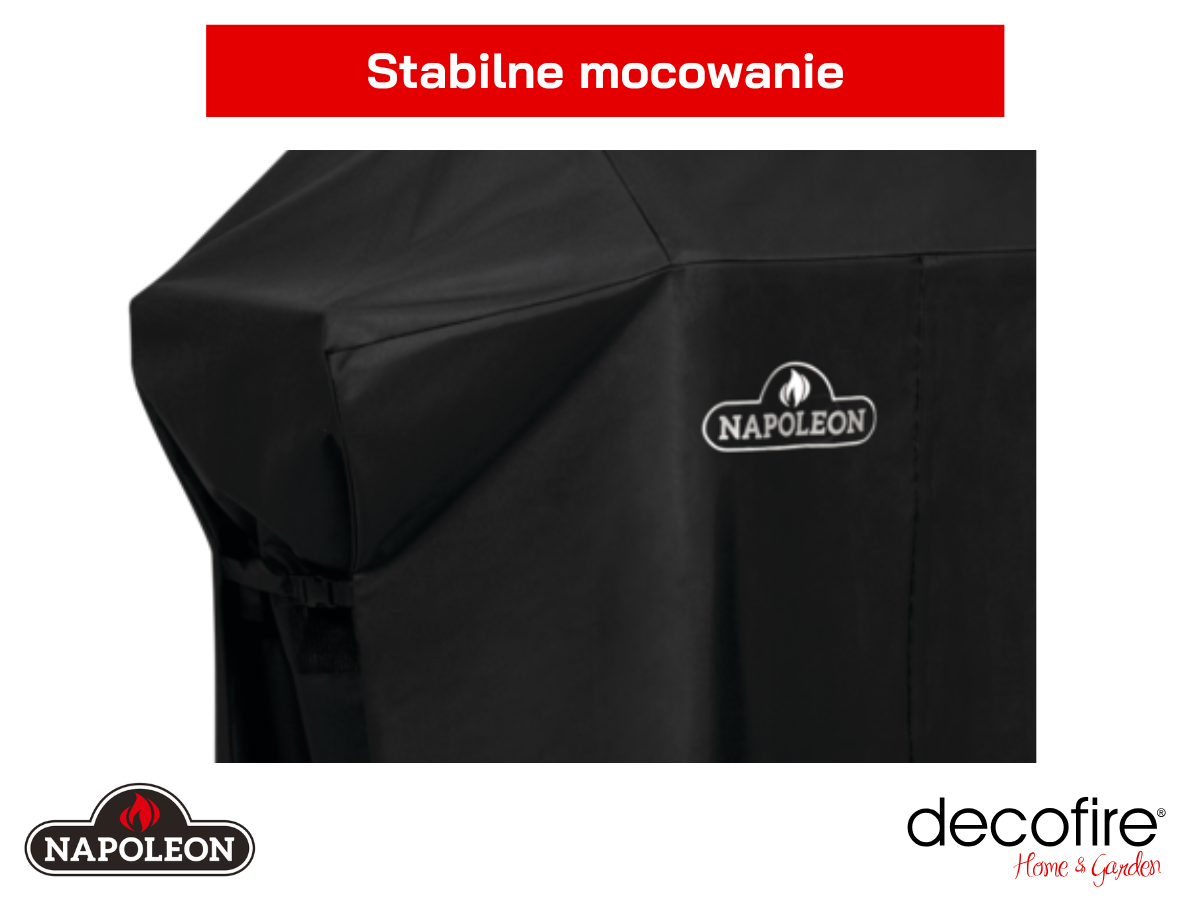 Stabilne mocowanie