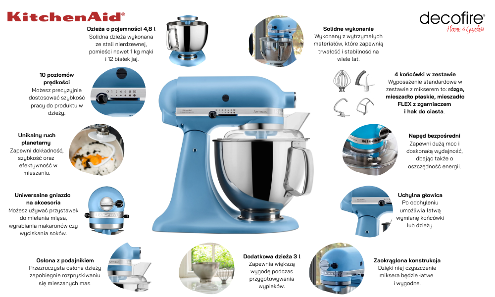 Mikser Artisan 5 Blue Velvet 4,8 l KitchenAid (5KSM175PSEVB)