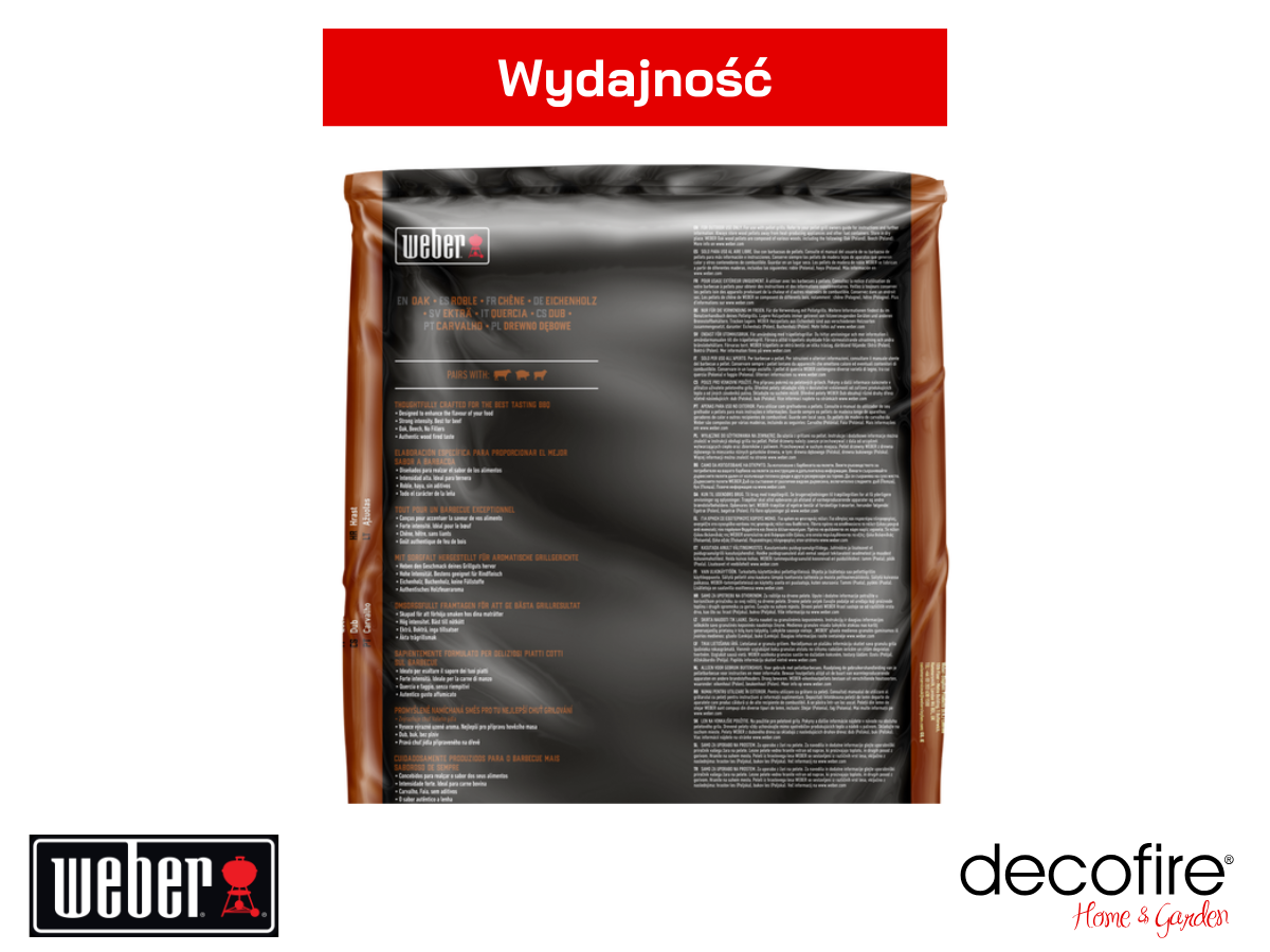 Wydajność