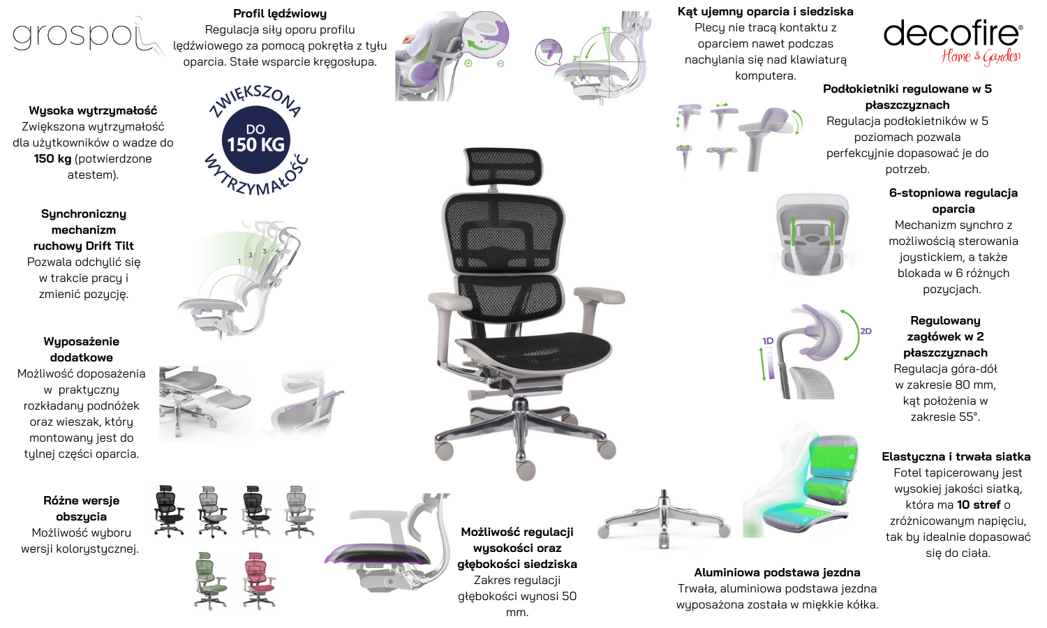 Fotel biurowy Grospol Ergohuman 2 Elite GS Black